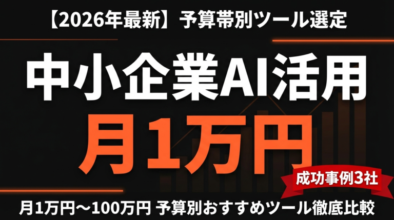 中小企業AI活用|予算月1万円〜100万円別ガイド