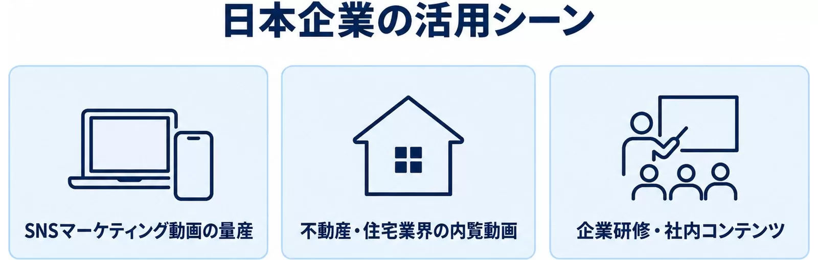 日本企業の3つの活用シーン