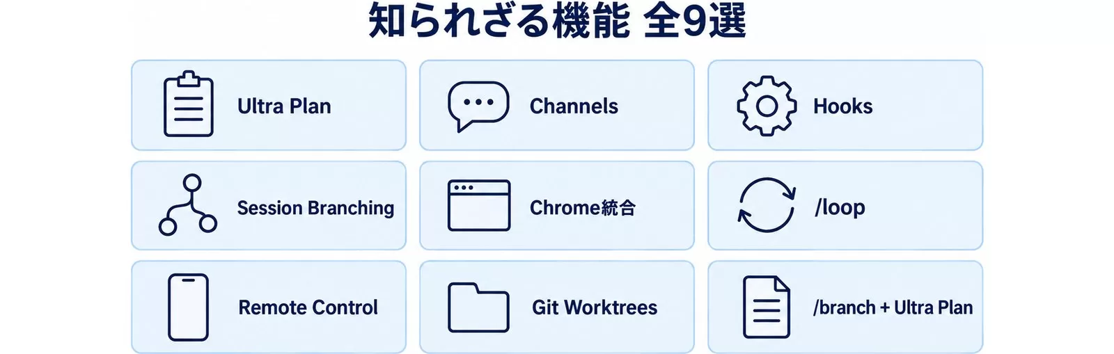 Claude Codeの知られざる機能9つの一覧