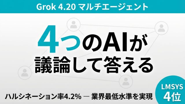 【2026年最新】Grok 4.20完全ガイド｜4エージェント並列協調アーキテクチャとハルシネーション率4.2%を企業AI活用に応用する
