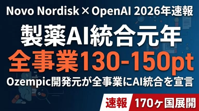 【2026年4月速報】Novo Nordisk×OpenAI全事業AI統合