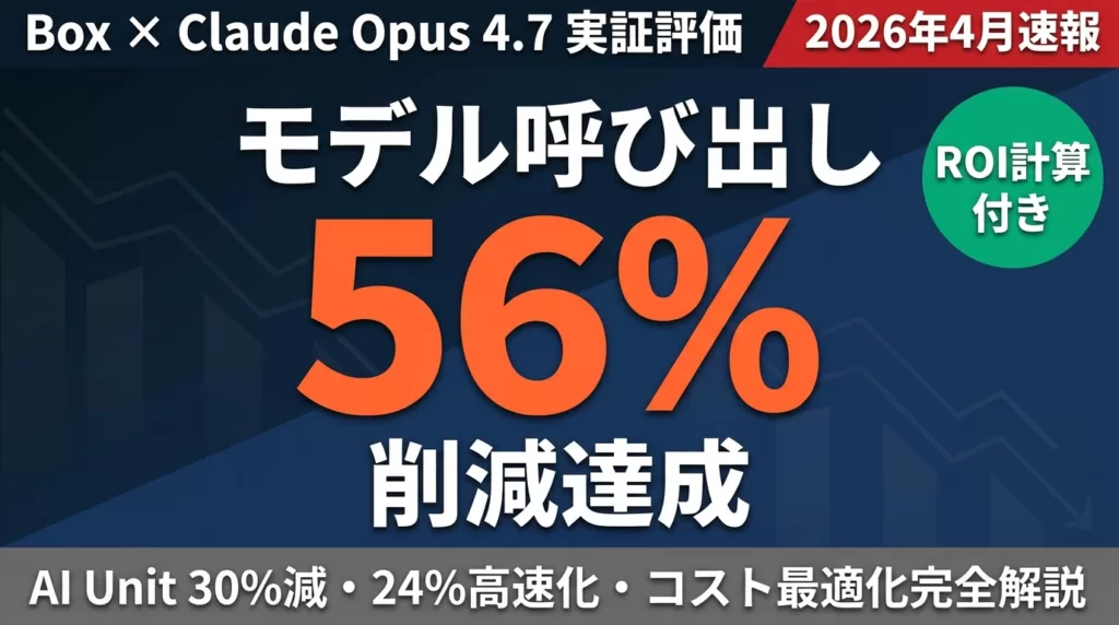 【2026年速報】Box社でOpus 4.7がモデル呼び出し56%削減を実現