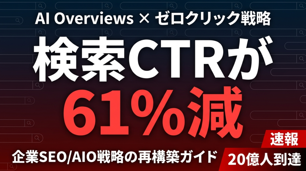 AI Overviews月20億人｜SEO/AIO戦略再構築