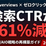 AI Overviews月20億人｜SEO/AIO戦略再構築