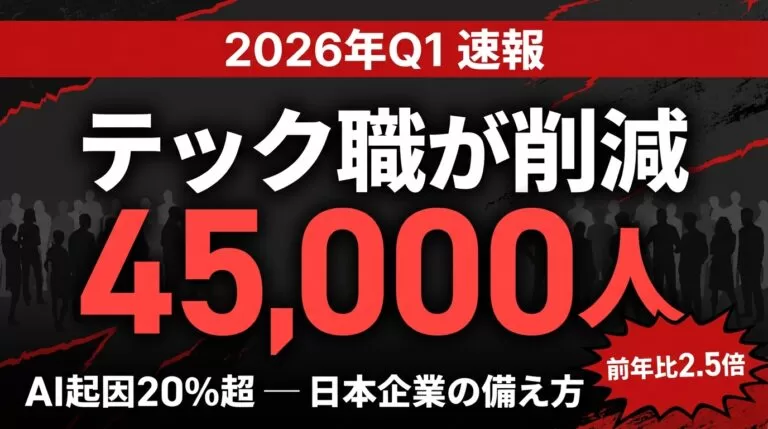 AI起因リストラ10万人超｜企業の備え方【2026年上半期】
