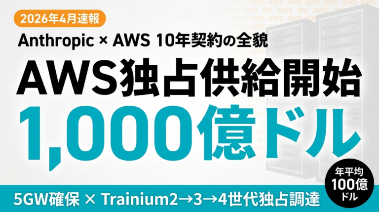 Anthropic AWS 1000億ドル契約｜Trainium 5GW独占