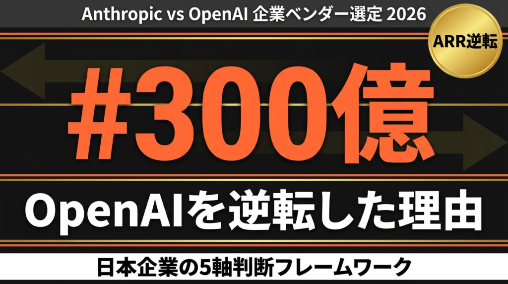 【2026年最新】Anthropic ARR $300億でOpenAI逆転｜日本企業のAIベンダー選定5軸フレーム完全解説