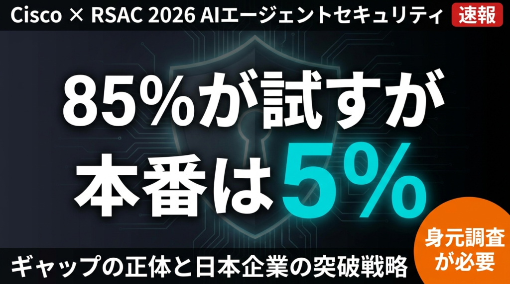 【2026年速報】Cisco調査：企業85%がAIエージェント導入テスト、しかし本番は5%のみ——そのギャップの正体