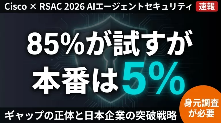 【2026年速報】Cisco調査｜85%テスト・本番5%のギャップ