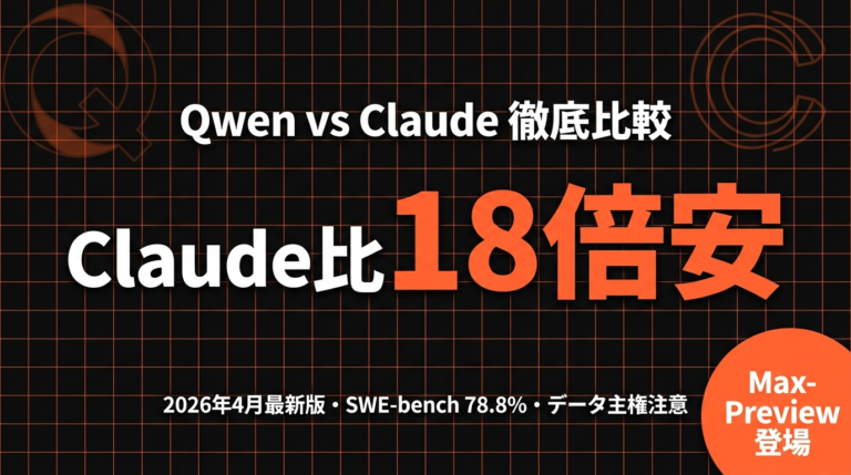 【2026年最新】Qwen 3.6-Plus完全ガイド｜Claude比18倍安・Max-Preview登場