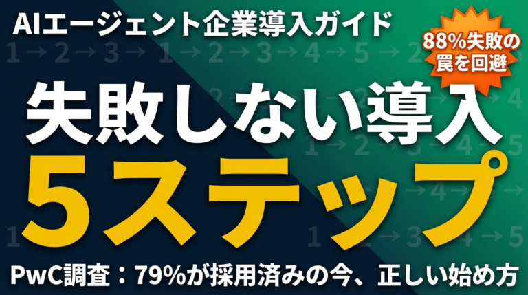 【2026年最新】AIエージェント導入の始め方｜失敗しない5ステップ