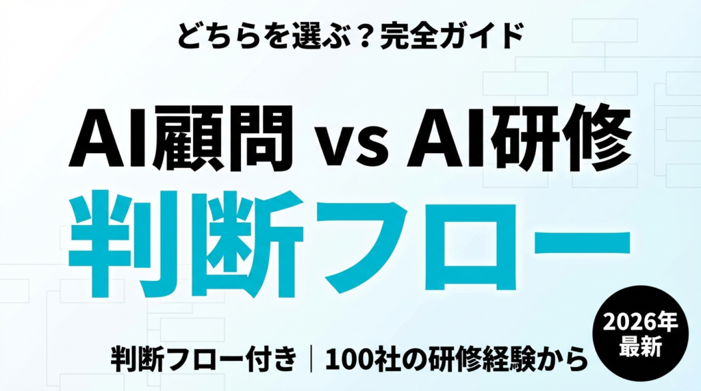 AI顧問 vs AI研修｜費用・成果の違いと選び方
