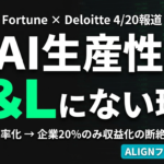 【2026年4月速報】AI生産性とROIの断絶｜Fortune×Deloitte調査が経営層に突きつける46ptギャップの正体