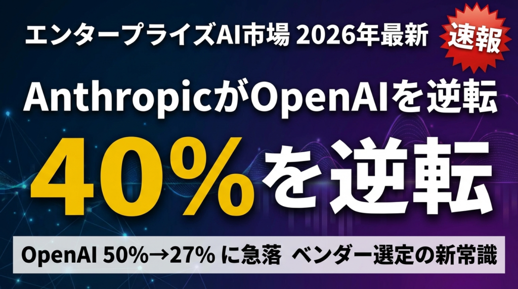 Anthropicがエンタープライズシェア40%を獲得｜OpenAI逆転の理由と企業への影響