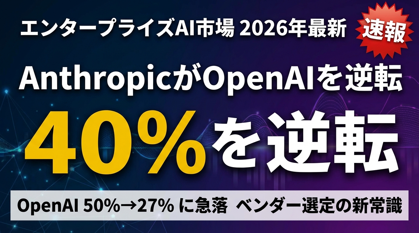 Anthropicがエンタープライズシェア40%｜OpenAI逆転 ｜ 株式会社Uravation