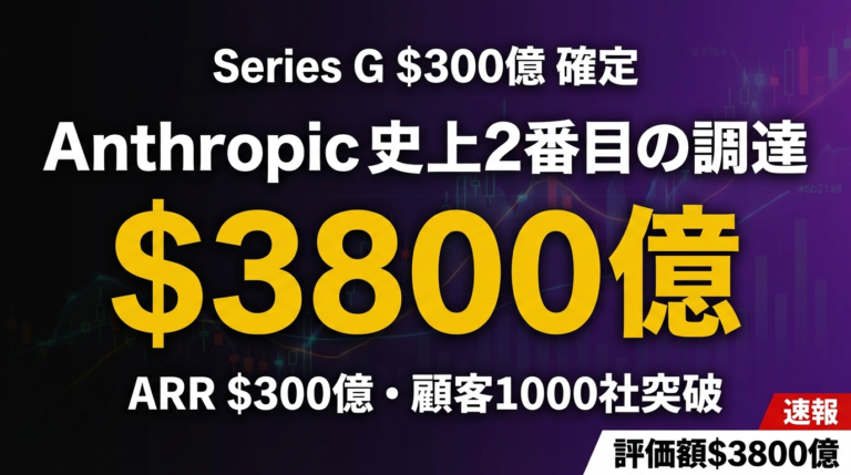【2026年速報】Anthropic $300億調達・評価額$3800億の衝撃