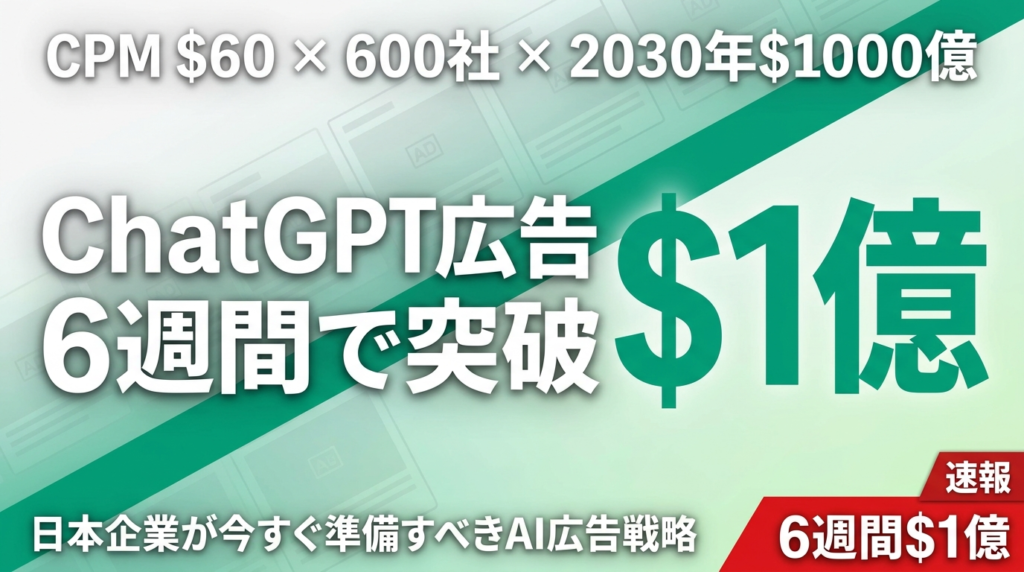 【2026年速報】ChatGPT広告が6週間で$1億突破｜CPM $60・600社参加のAI検索広告ビジネスモデルと日本企業のマーケティング戦略
