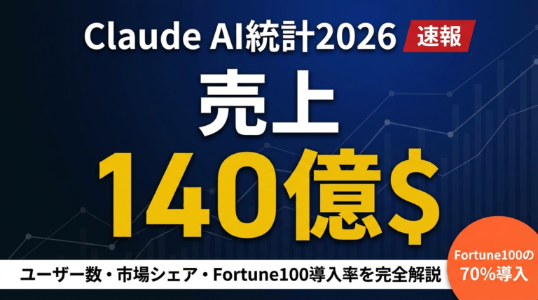 Claude AI統計2026｜ユーザー数・売上・市場シェアを完全解説