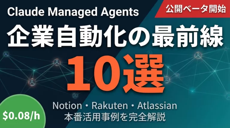 Claude Managed Agents活用事例10選