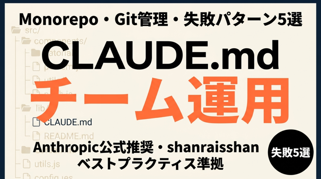 CLAUDE.md チーム運用ベストプラクティス完全ガイド