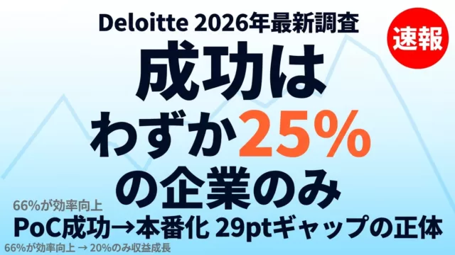 Deloitte AI調査の29ptギャップ｜PoC→本番化25%の壁を突破