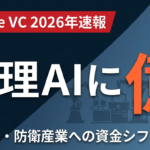 【2026年速報】Eclipse VC $13億｜物理AI特化ファンドの全貌
