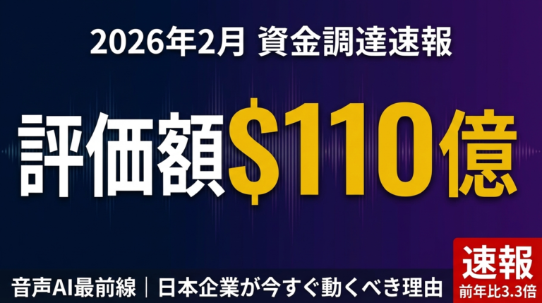 ElevenLabs 億調達｜評価額10億の音声AI