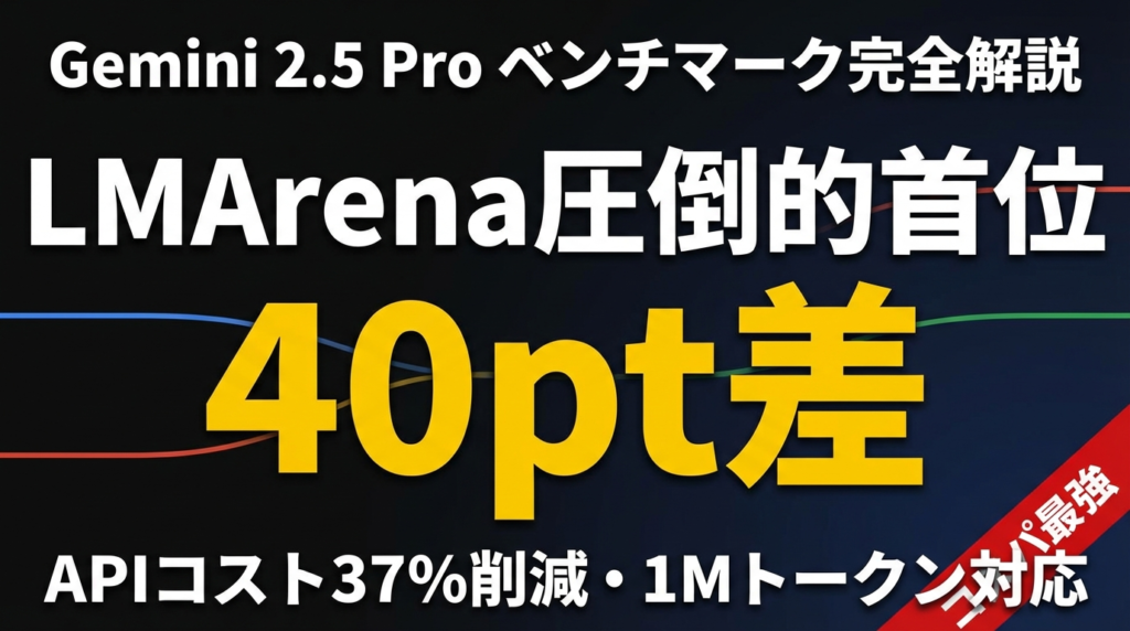【2026年最新】Gemini 2.5 Pro がLMArena40pt差首位｜APIコスト37%削減・1Mトークン対応の実力を完全解説
