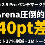 【2026年最新】Gemini 2.5 Pro がLMArena40pt差首位｜APIコスト37%削減・1Mトークン対応の実力を完全解説