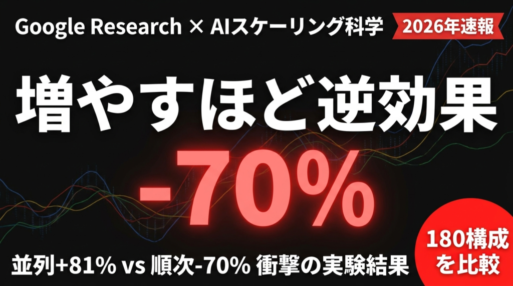【2026年速報】AIエージェントの逆効果｜並列+81%・順次-70%の衝撃