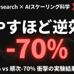 【2026年速報】AIエージェントの逆効果｜並列+81%・順次-70%の衝撃