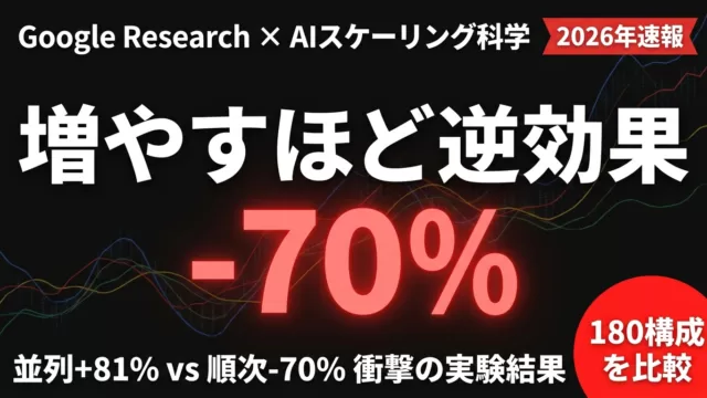【2026年速報】AIエージェントの逆効果｜並列+81%・順次-70%の衝撃
