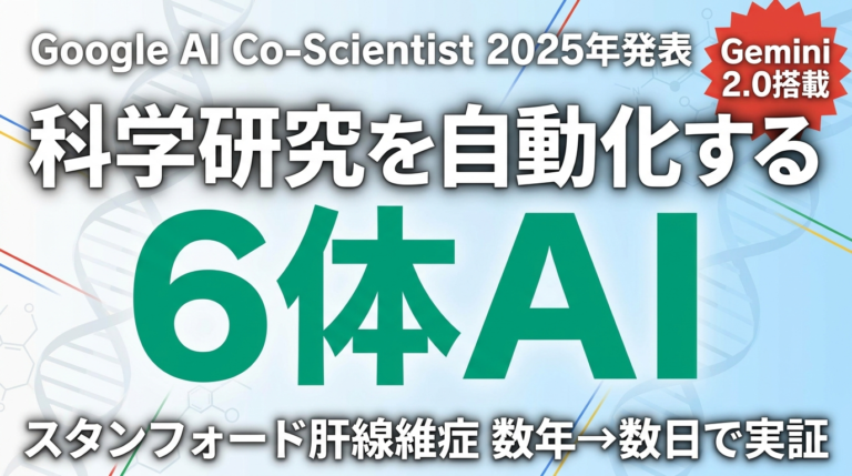【2026年最新】Google Co-Scientist｜6体AIで科学加速