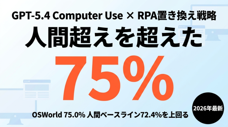 GPT-5.4 Computer Use｜OSWorld 75%超RPA置換