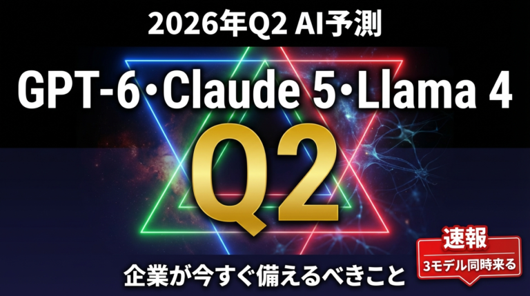 【2026年Q2予測】GPT-6・Claude 5・Llama 4｜3モデル同時来る企業の備え方