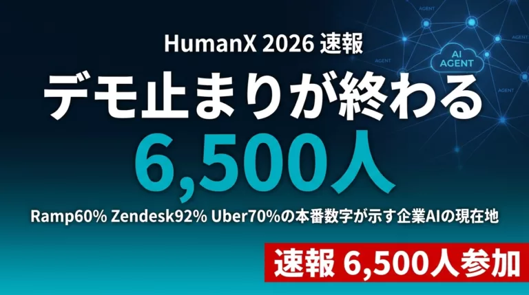 【2026年4月速報】HumanX 2026全解説｜デモ止まり終焉