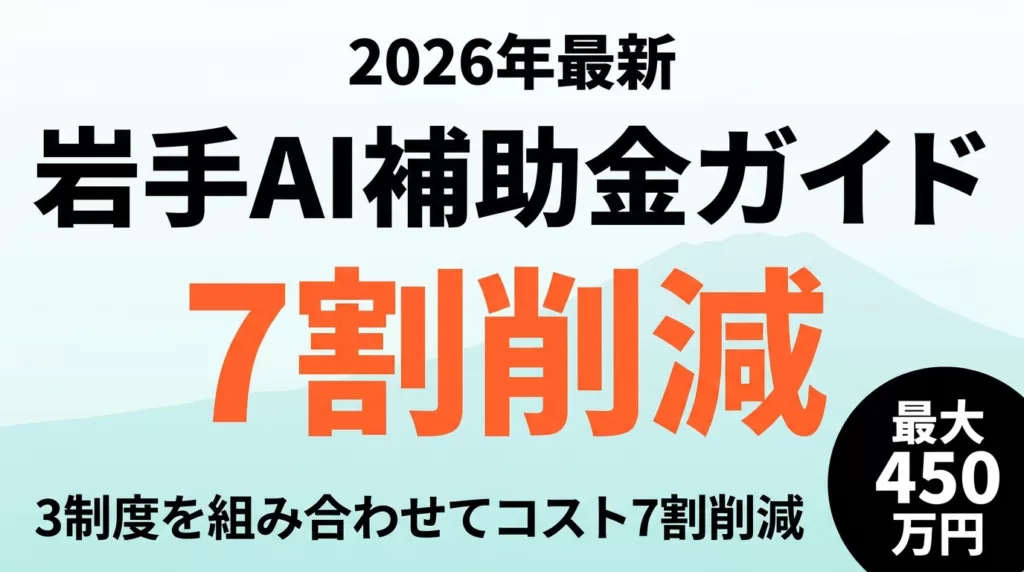 【2026年最新】地方AI補助金活用事例｜岩手県3制度併用で7割削減する実装パターン