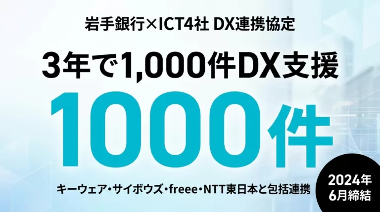 地方銀行AI活用事例｜岩手銀行DX連携協定で見る中小企業向けモデル【2026】