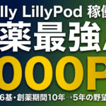 【2026年2月速報】Eli Lilly LillyPod稼働｜製薬業界最強AIスパコン9000PFが創薬を変える