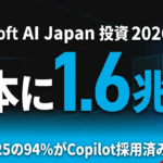 【2026年速報】Microsoft日本1.6兆円AI投資｜AI人材100万人育成の全容と企業戦略