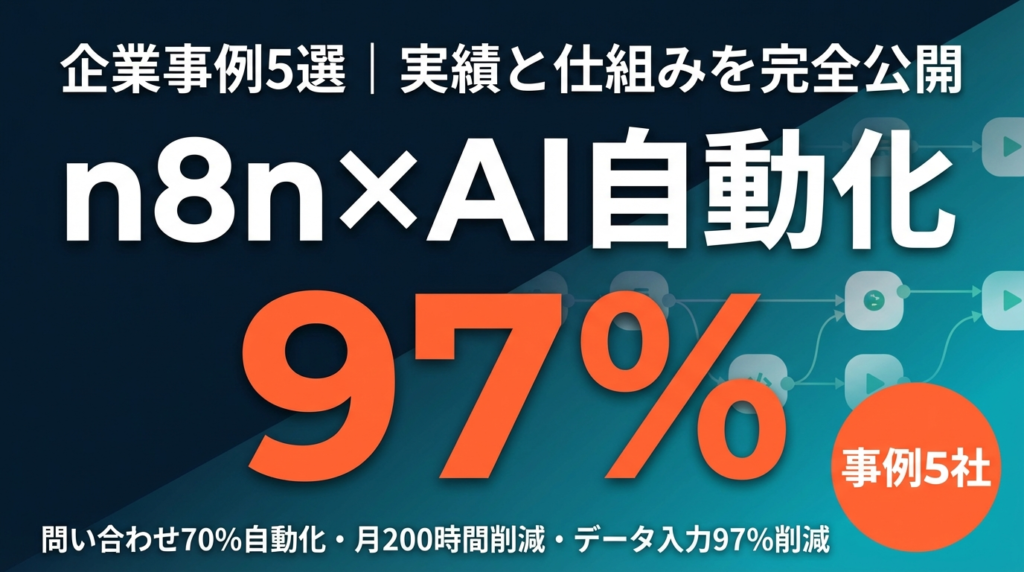 【2026年最新】n8n×AI自動化の企業事例5選｜問い合わせ70%削減・月200時間削減の仕組みと再現プロンプト