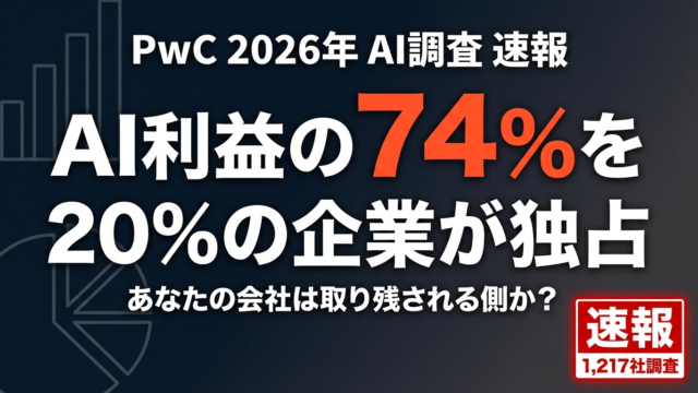【2026年4月速報】AI経済利益の74%を上位20%の企業が独占｜PwC調査が示す格差の実態と対策