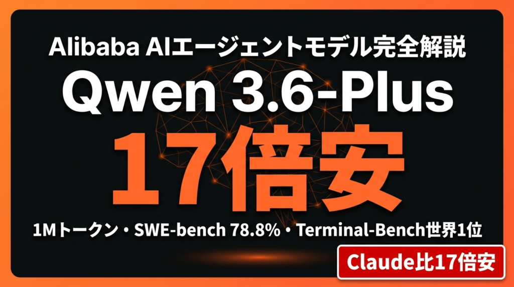 【2026年最新】Qwen 3.6-Plus｜17倍安・1Mトークン完全ガイド