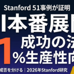 【2026年最新】Stanford AI Playbook完全解説｜51事例が示すAI本番展開の成功法則と日本企業のアクション
