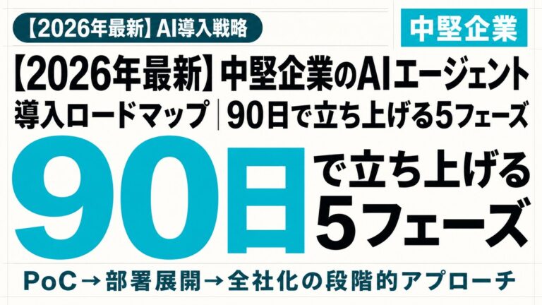 【2026年最新】中堅企業のAIエージェント導入ロードマップ｜90日で立ち上げる5フェーズ