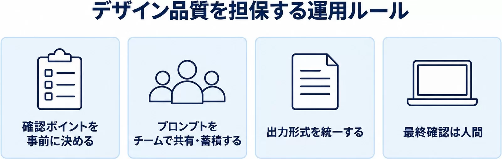 Claude Designの運用ルール4つ