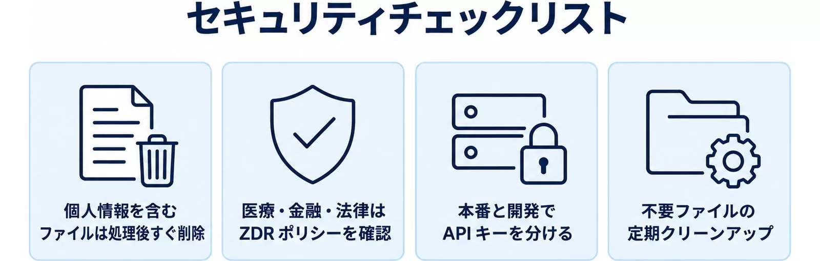 Files APIのセキュリティチェックリスト4項目