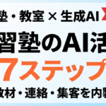 学習塾のAI活用 サムネイル