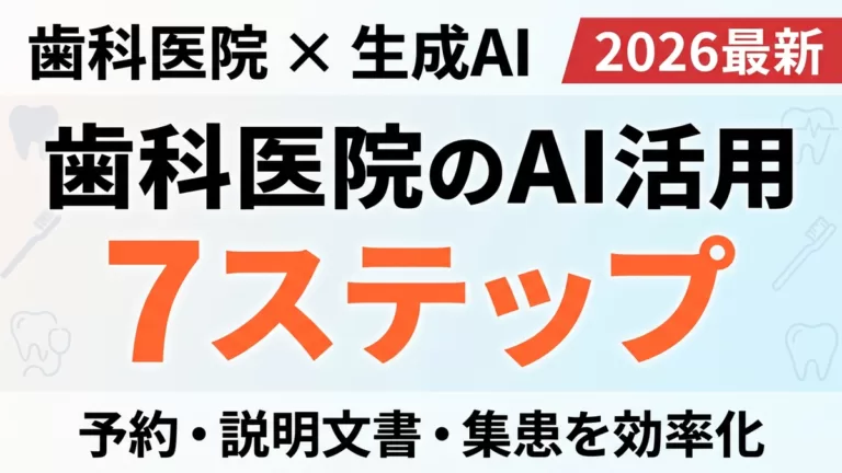 歯科医院のAI活用 サムネイル