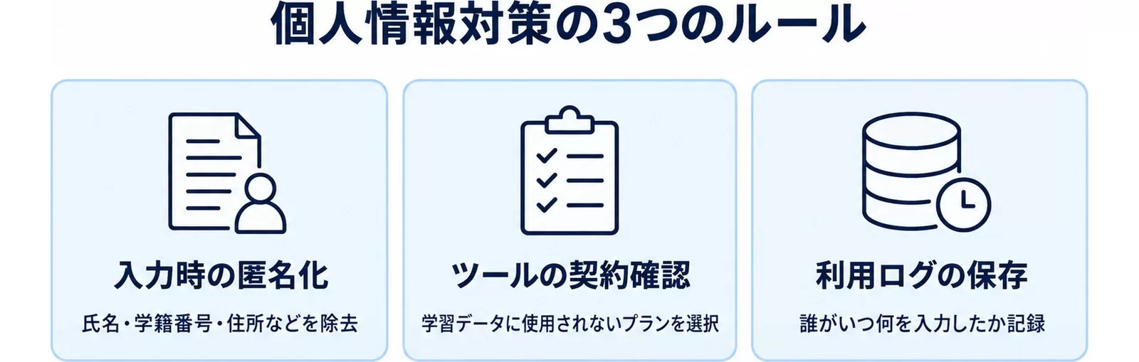 個人情報対策の3つのルール